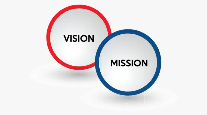 About Us Our Mission and Vision